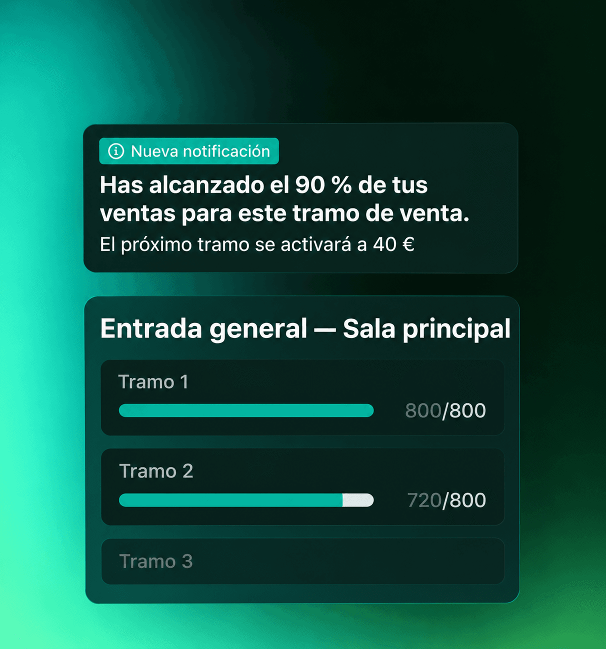 Tramos de precio con aviso de ventas alcanzadas