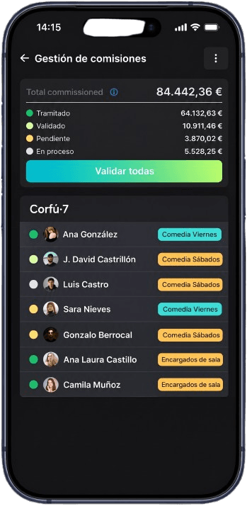Gestión de comisiones de RRPP